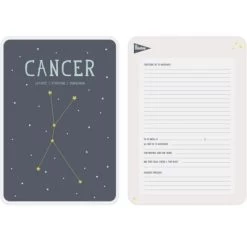 MILESTONE Affiche Signe Astrologique Cancer (21,4 X 32,5 Cm)