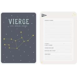 MILESTONE Affiche Signe Astrologique Vierge (21,4 X 32,5 Cm)