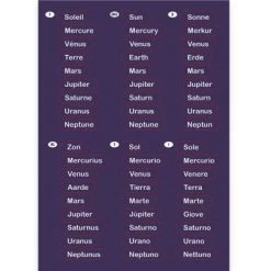 Janod Carte Murale Magnétique Le Système Solaire -Djeco Magasin carte murale magnetique le systeme solaire 6