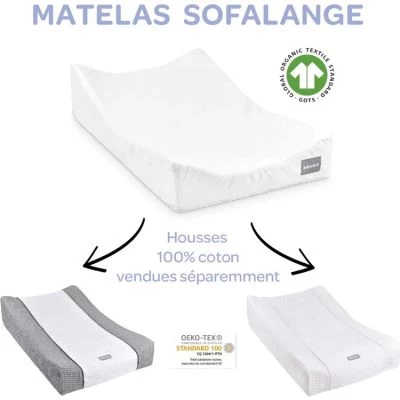 Beaba Housse Pour Matelas à Langer Sofalange Vert D'eau 5 Beaba Housse Pour Matelas à Langer Sofalange Vert D'eau – Image 5