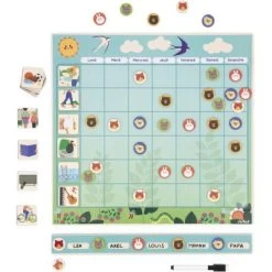 Janod Tableau D'organisation