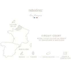 Tapis à Langer Waterproof Lin Français Greige 14 Tapis à Langer Waterproof Lin Français Greige -Djeco Magasin tapis a langer waterproof lin francais greige 5